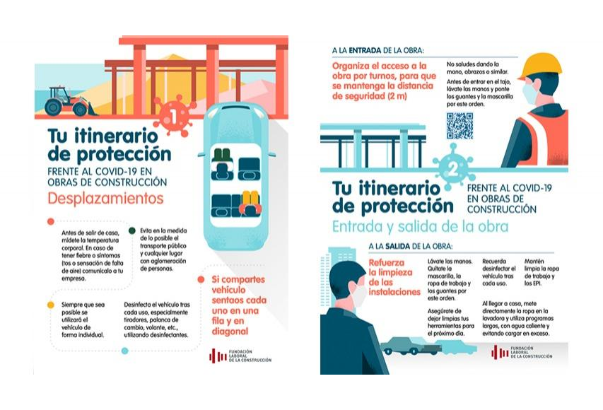 Patronal Y Sindicatos De La Construccion Acuerdan Una Guia En Materia Preventiva Para La Vuelta A Las Obras Construnario Com